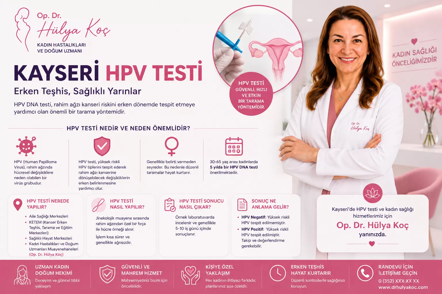 Kayseri HPV Testi Nedir, Nerede Yapılır? HPV Testi ve Sonuçları | Op. Dr. Hülya Koç