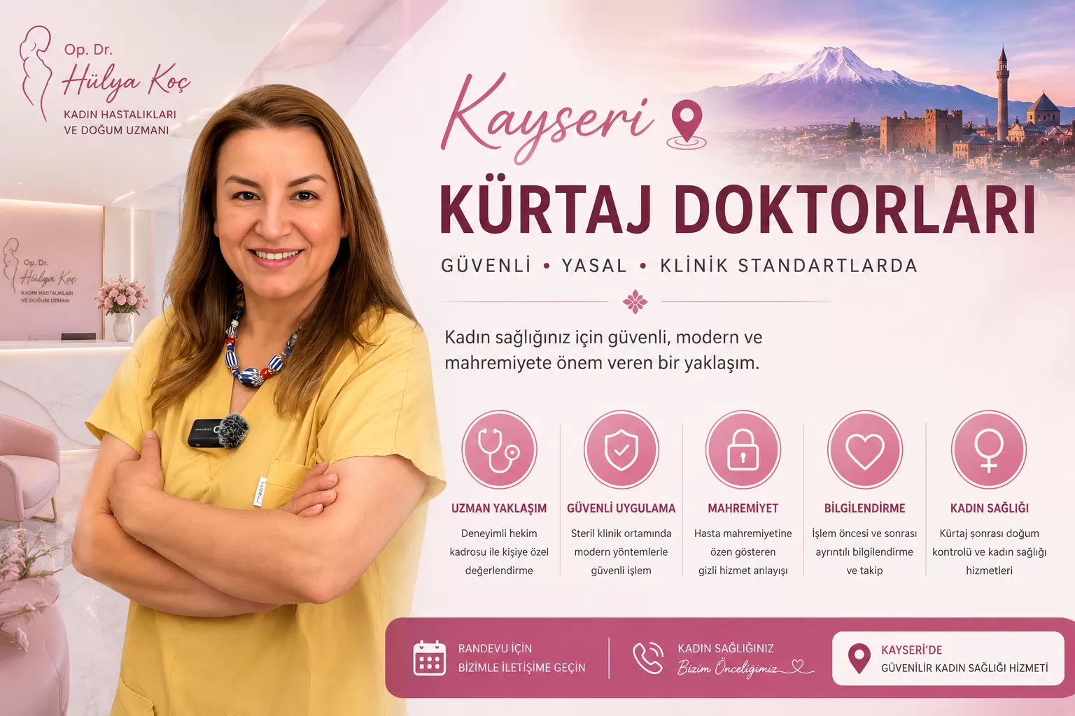 Kayseri Kürtaj Doktorları: Güvenli ve Sağlıklı Bir Süreç İçin Doğru Uzmanı Seçmek